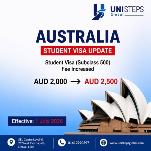 Australia student visa update: Subclass 500 fee change
